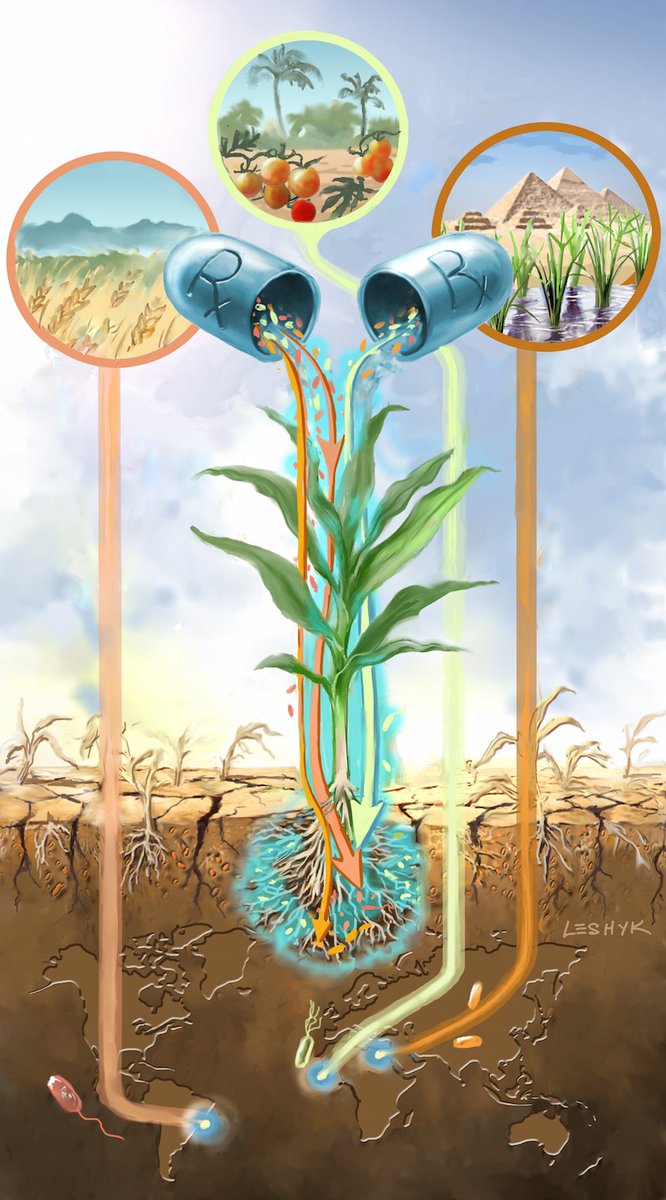 science and water